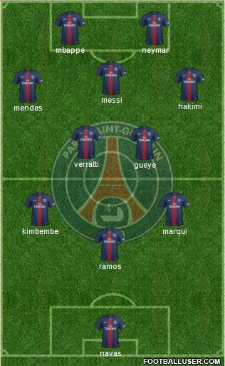 Paris Saint-Germain Formation 2022
