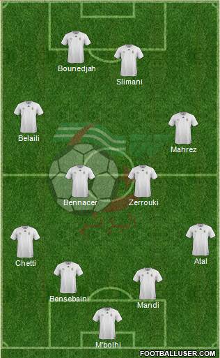 Algeria Formation 2022
