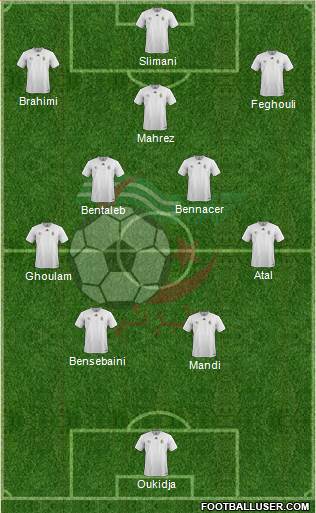 Algeria Formation 2022