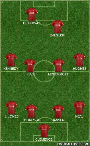 Liverpool Formation 2022