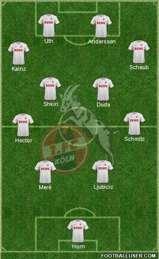 1.FC Köln Formation 2022