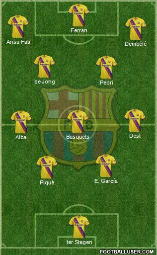 F.C. Barcelona Formation 2022
