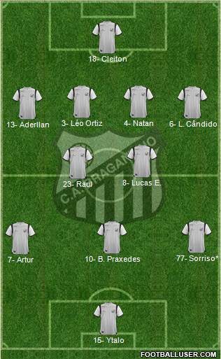 CA Bragantino Formation 2022