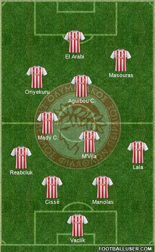 Olympiakos SF Piraeus Formation 2022