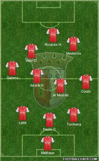 Sporting Clube de Braga - SAD football formation