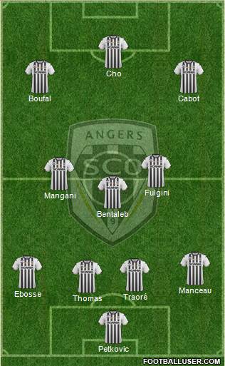 Angers SCO Formation 2022