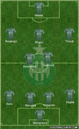 A.S. Saint-Etienne 4-2-3-1 football formation