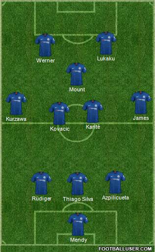 Chelsea Formation 2022