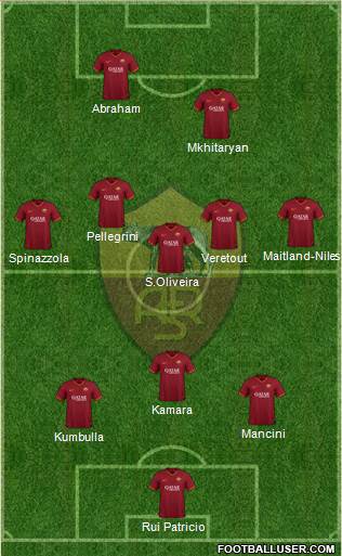 AS Roma Formation 2022