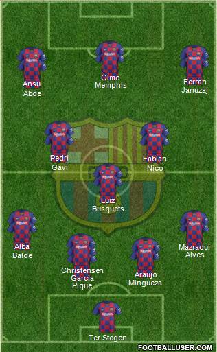 F.C. Barcelona Formation 2022