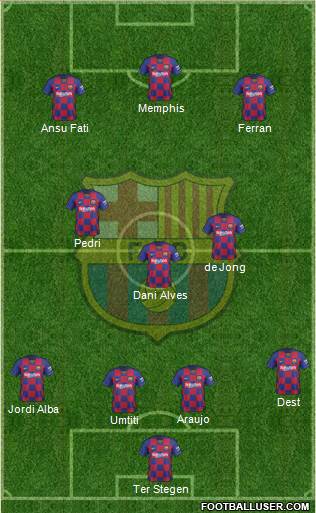 F.C. Barcelona Formation 2022