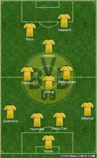 Borussia Dortmund Formation 2022