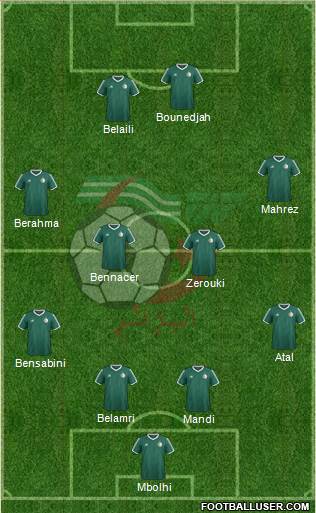 Algeria Formation 2022