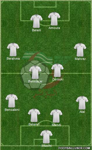 Algeria Formation 2022