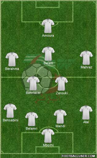 Algeria Formation 2022