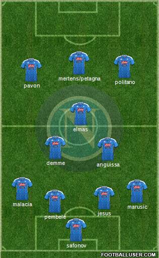 Napoli Formation 2022