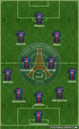 Paris Saint-Germain Formation 2022