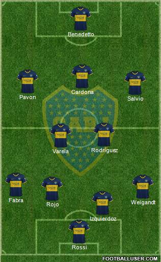 Boca Juniors Formation 2022