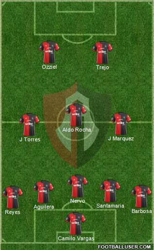 Club Deportivo Atlas Formation 2022