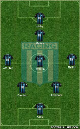 Racing Club Formation 2022