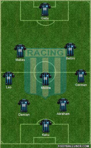 Racing Club Formation 2022