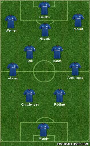 Chelsea Formation 2022