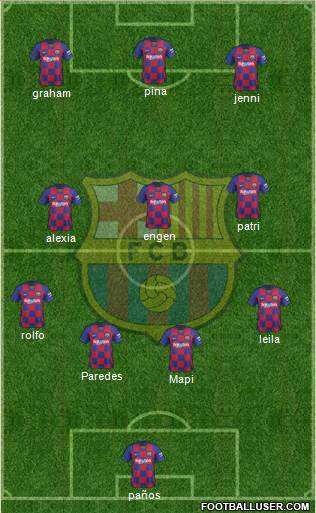 F.C. Barcelona Formation 2022