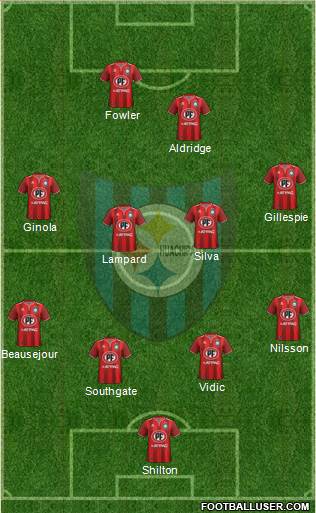 CD Huachipato Formation 2022