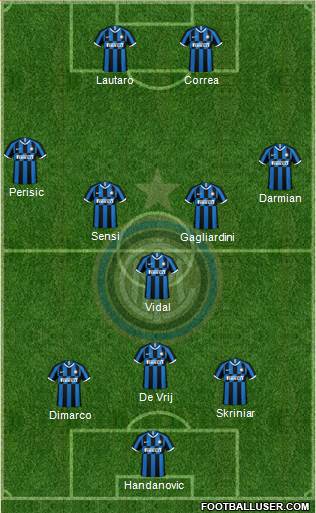 F.C. Internazionale Formation 2022