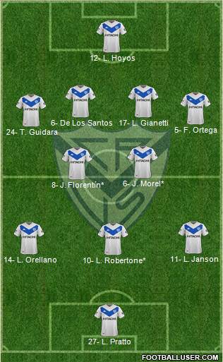 Vélez Sarsfield football formation