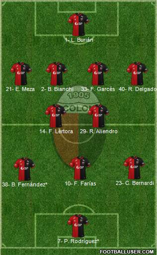 Colón de Santa Fe Formation 2022