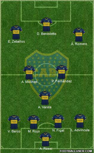 Boca Juniors Formation 2022