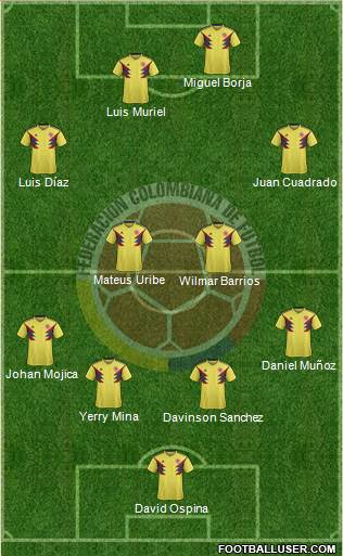 Colombia Formation 2022
