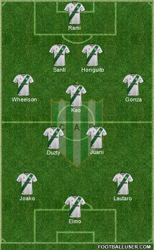Banfield Formation 2022