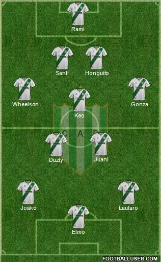 Banfield 4-3-3 football formation