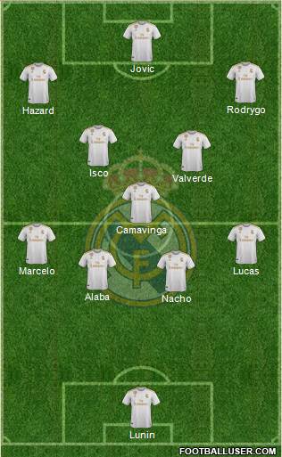 Real Madrid C.F. Formation 2022