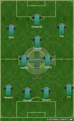 Northern Ireland Formation 2022