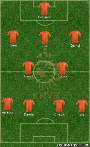 Holland Formation 2022