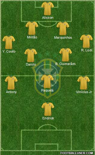 Brazil Formation 2022
