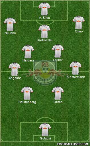 RasenBallsport Leipzig Formation 2022
