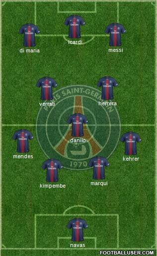 Paris Saint-Germain Formation 2022