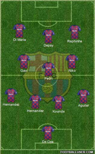 F.C. Barcelona Formation 2022