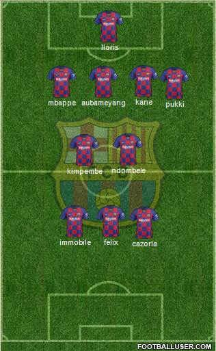F.C. Barcelona Formation 2022