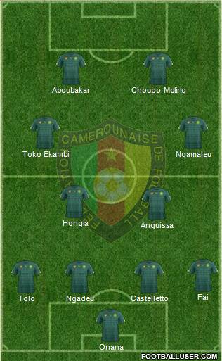 Cameroon football formation