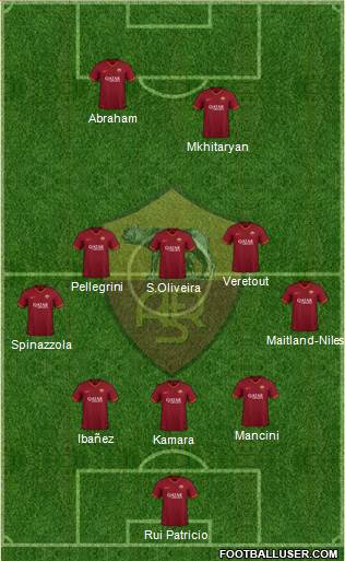 AS Roma Formation 2022