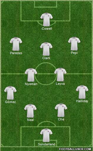 U.S.A. Formation 2022