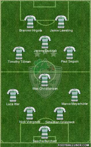 SpVgg Greuther Fürth Formation 2022