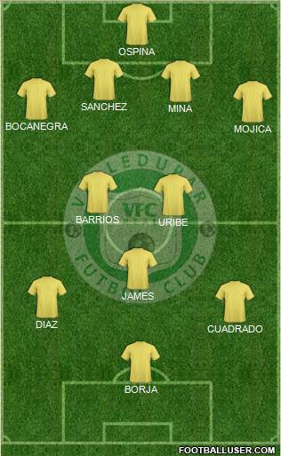 Valledupar FCR Formation 2022