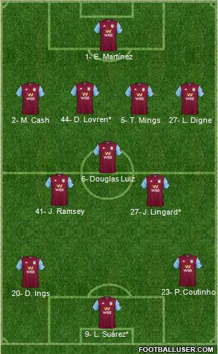 Aston Villa football formation