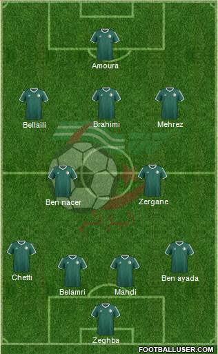 Algeria Formation 2022
